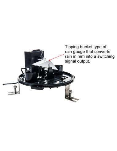 RK400-04 Economic Precipitation Sensor