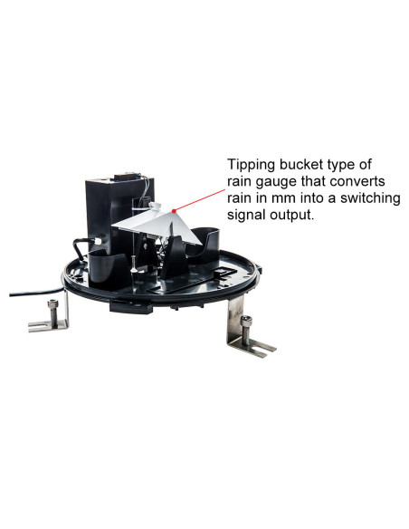 RK400-04 Economic Precipitation Sensor