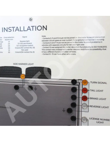 MSASTR01 Entrenador Educativo de Cableado de Remolque para Automóvil | AutoEDU