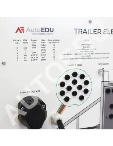 MSASTR01 Car Trailer Wiring Educational Trainer | AutoEDU