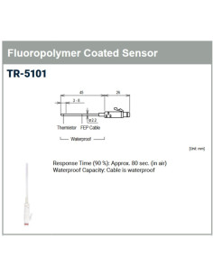 TR-5101 Temperature Sensor 2
