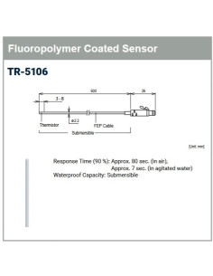 TR-5106 Sensor de Temperatura 2