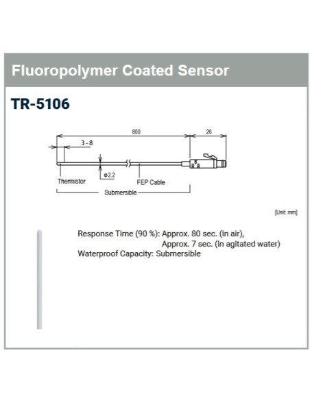 TR-5106 Sensor de Temperatura