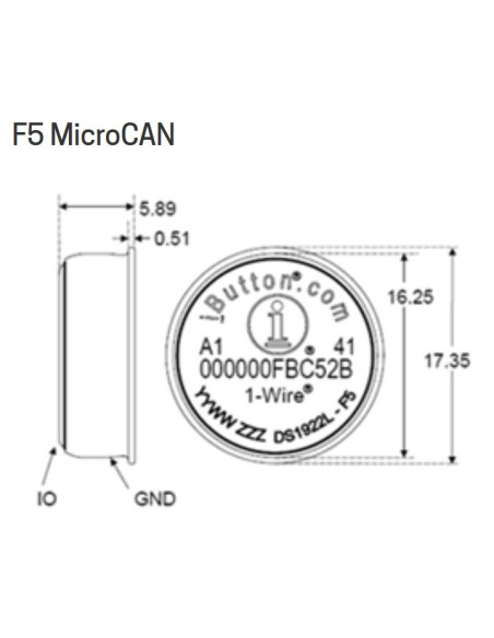 Data Loggers