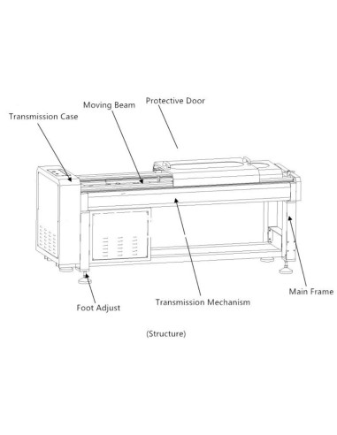 UTM-1005B 200KN horizontal testing machine | GOTESTER