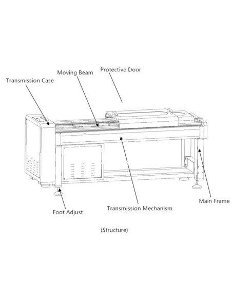 UTM-1005B máquina horizontal servo 200KN | GOTESTER