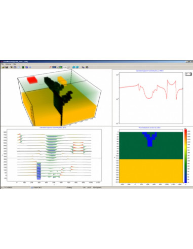 ZondRes3d, software de tomografia elétrica 3D