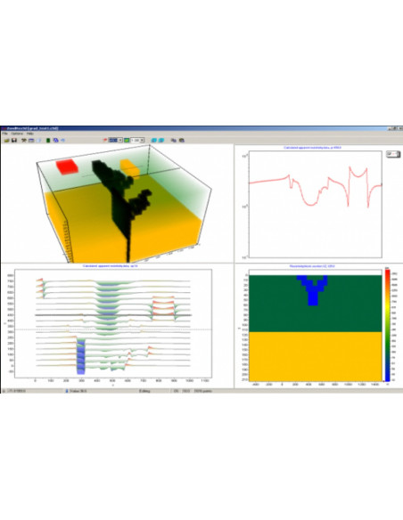 ZondRes3d, software de tomografia elétrica 3D