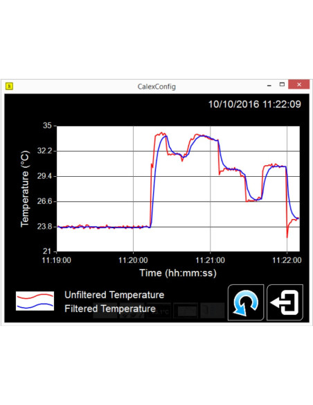 ExTemp Sensor de Temperatura por Infrarrojos Intrínsecamente Seguro