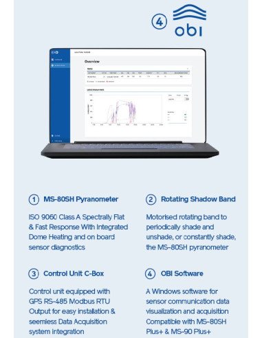 MS-80SH-Plus+ Solar Monitoring Station