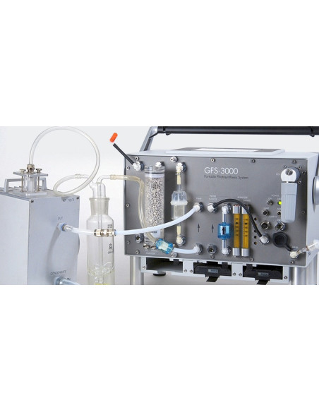 KF-18/2B and KF-24/6B WALZ fluorometers