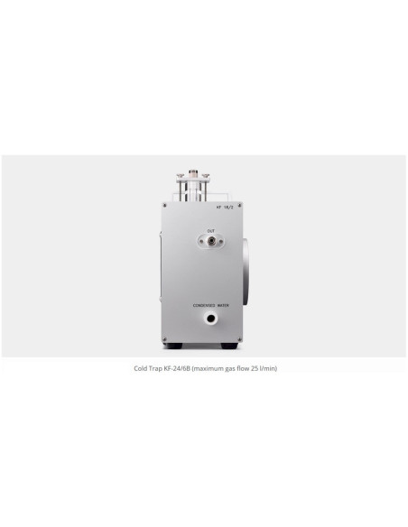 KF-18/2B and KF-24/6B WALZ fluorometers