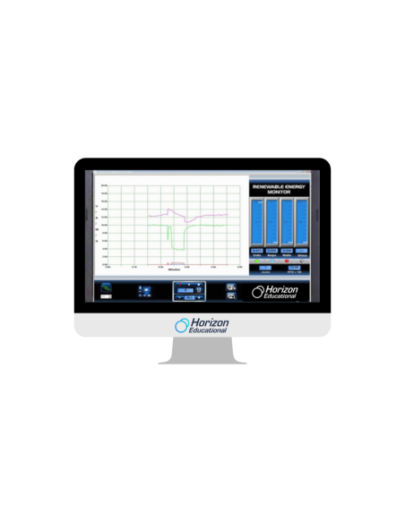 FCJJ-24 Monitor de Energía Horizon