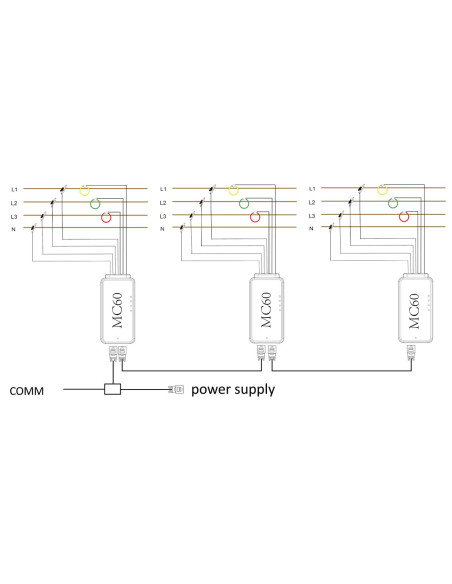 MC60 multi-circuit smart meter