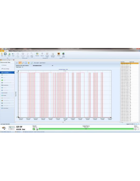 LS-1V registador de interrupcoes de tensao
