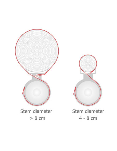 DR26 band dendrometer for large trees