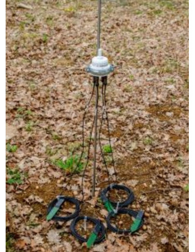 EMScloud Soilset 21 soil moisture and temperature