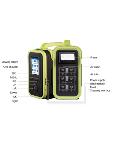 GD600-4GAS analizador multigas portatil ATO