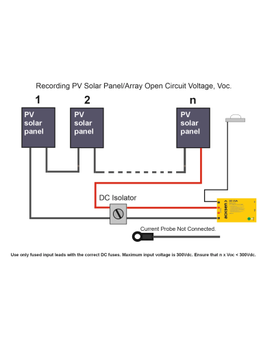 PV-3 Electrocorder Solar Irradiance Power Logger for Industrial and Commercial Appliances
