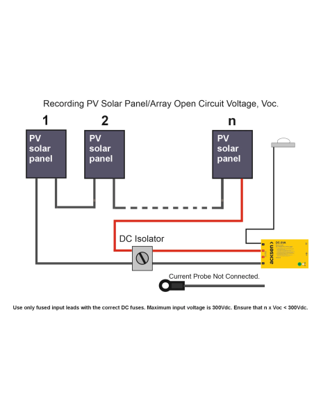 PV-3 Electrocorder Solar Irradiance Power Logger for Industrial and Commercial Appliances