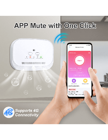 BH-H9 domestic gas alarm with laser sensor