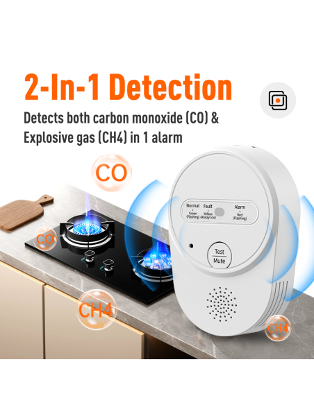 BH-H7 alarma domestica de gas enchufable