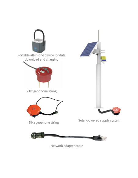 Ant-3CE GEOANT 3-channel wireless seismic node