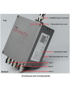RSTAR-AFFINITY-DL registrador geotecnico inalambrico 2