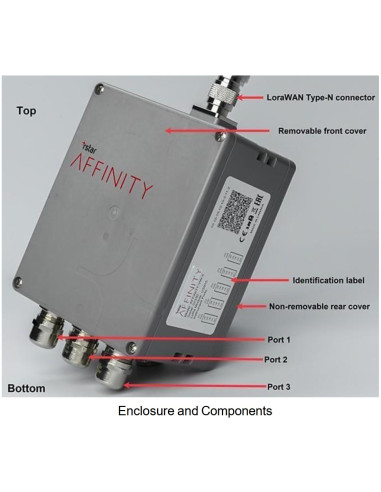 RSTAR-AFFINITY-DL registrador geotecnico sem fios