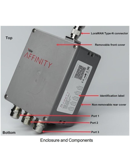 RSTAR-AFFINITY-DL registrador geotecnico inalambrico