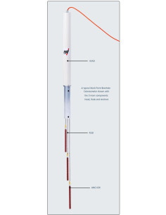 MPBX-RST geotechnical multi-point extensometer
