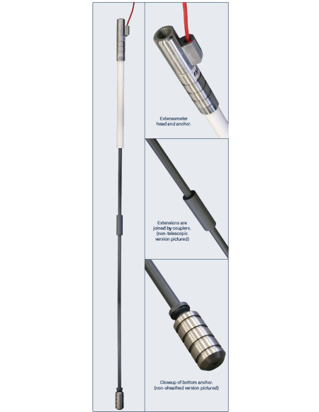 VWIE-RST extensometro inline geotecnico