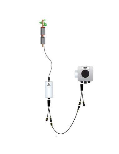 EMS64 SDI-12 Sap Flow System | EME Systems