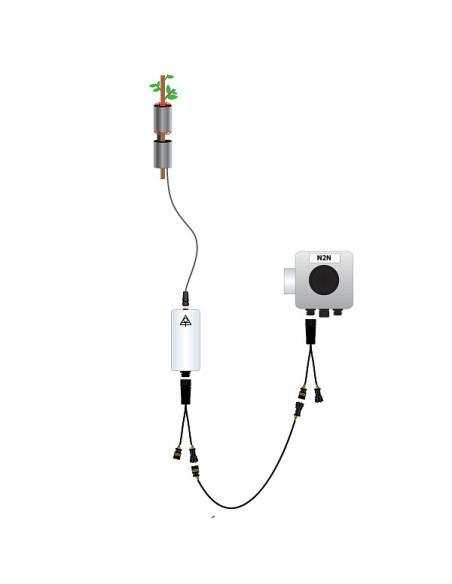 EMS64 SDI-12 Sap Flow System | EME Systems