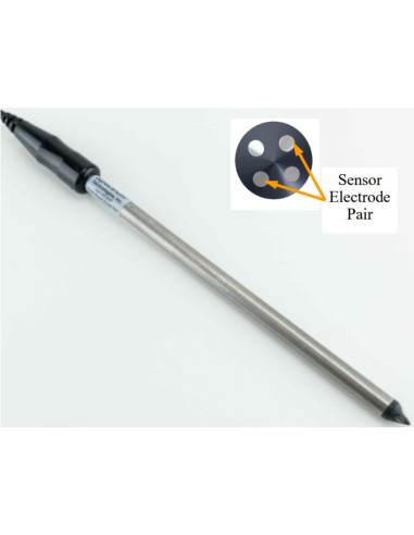 2266FS medidor CE solo FieldScout sonda 8