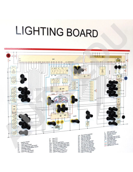 MSAS02 AutoEDU lighting trainer