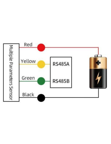 CC-A Sensor de suelo 8 parámetros