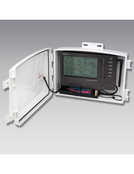 6614-Kit de Painel Solar para console Davis