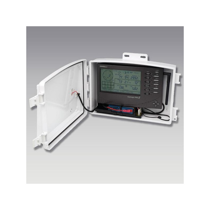 6614-Kit Panel Solar para consola Davis