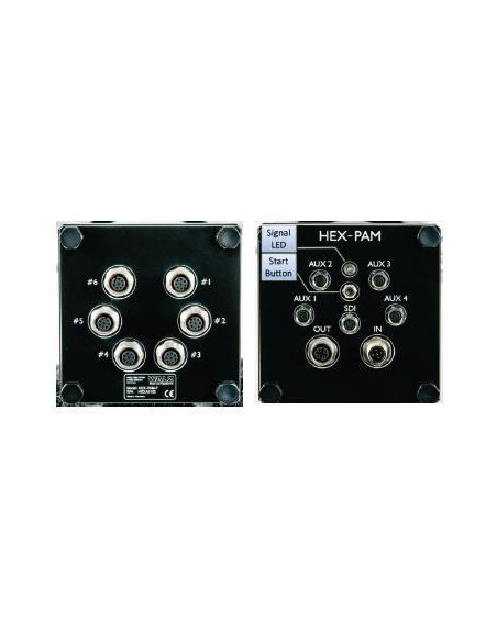 Data Acquisition System for long-term Monitoring of PAM Fluorescence