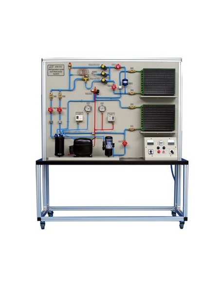 Sistema de Ciclo de Refrigeración y Bomba de Calor
