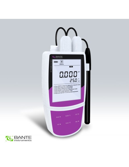 Medidor de Iones para Fluoruro