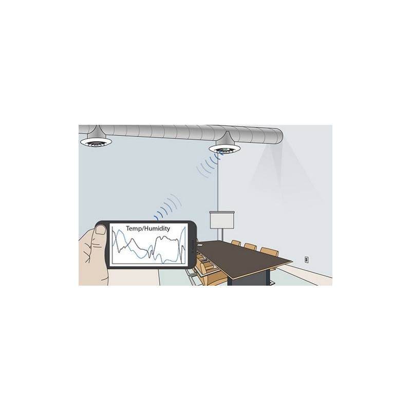 Termohigrómetro data logger