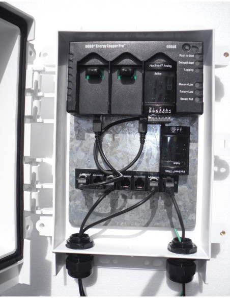 H22-001-C Monitor/Registrador HOBO para Clima y Energía (15 canales)