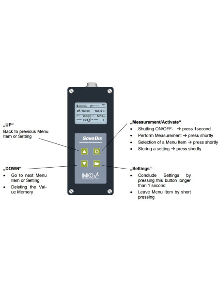 Medidor de Contenido de Agua en Cemento Fresco