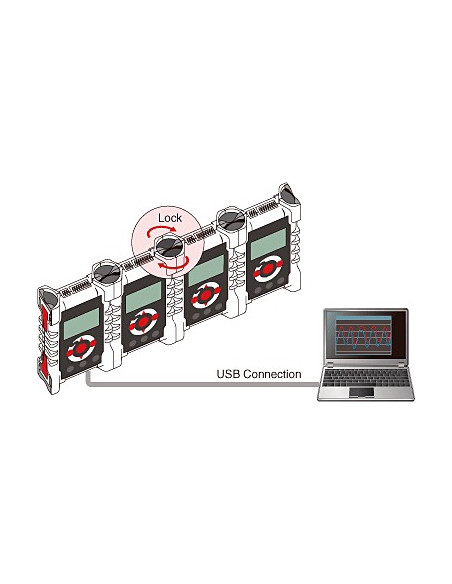 MCR-4TC Thermocouple data logger (K, J, T, S, R)