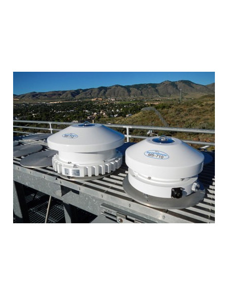 (MS711|MS-712) Espectroradiómetro Sistema WISER