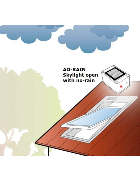 AO-RAIN DETECTOR DE LLUVIA ECONOMICO