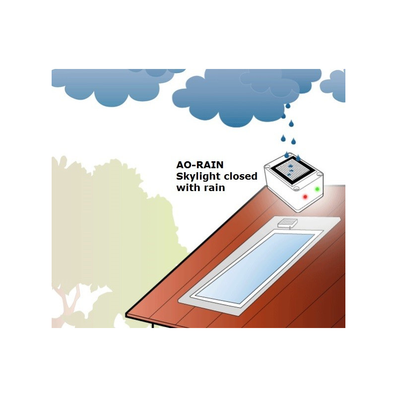 AO-RAIN DETECTOR DE LLUVIA ECONOMICO