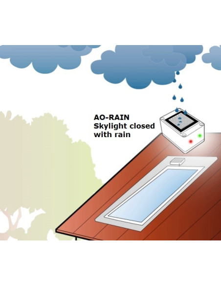 AO-RAIN DETECTOR DE LLUVIA ECONOMICO